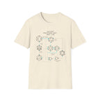 Outcast Processing Unit T-Shirt