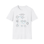 Outcast Processing Unit T-Shirt